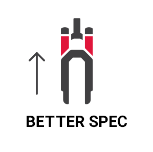 Better spec